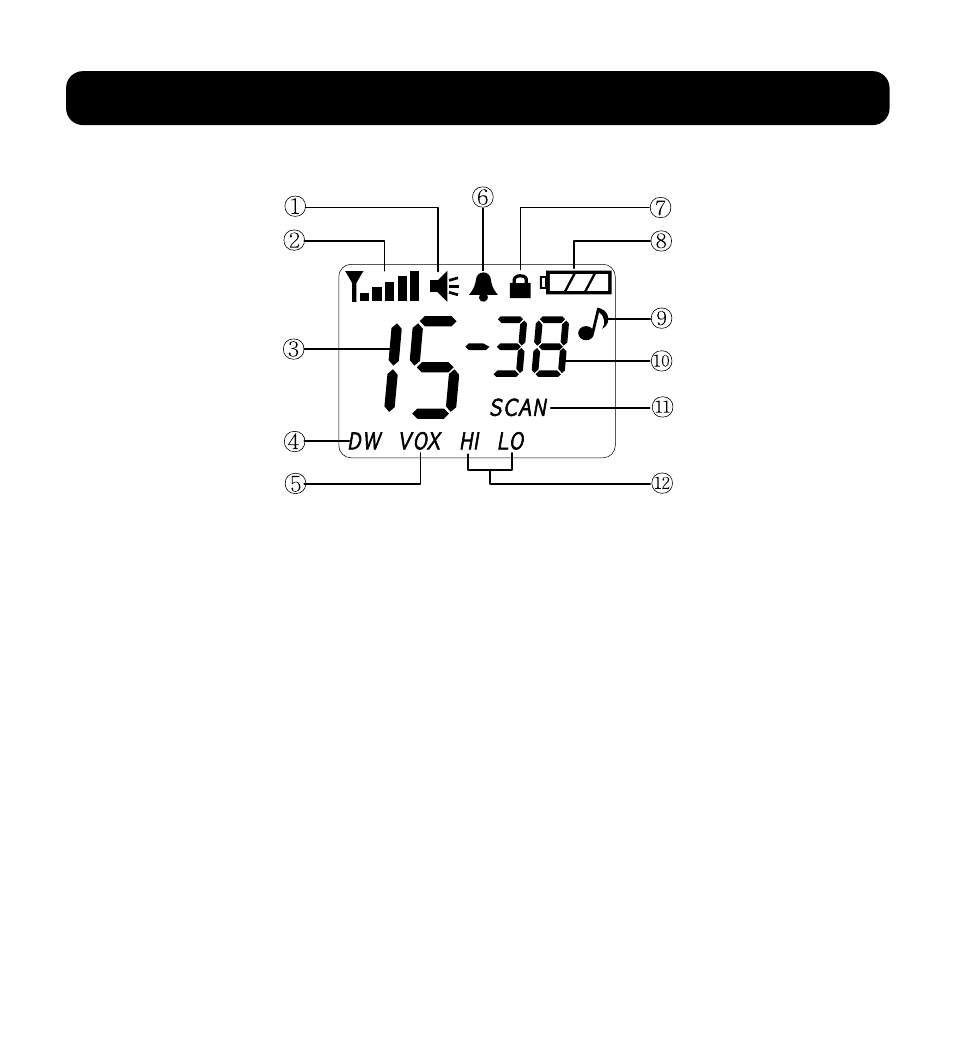 Lcd display indicators | Memorex MK1995 User Manual | Page 8 / 38