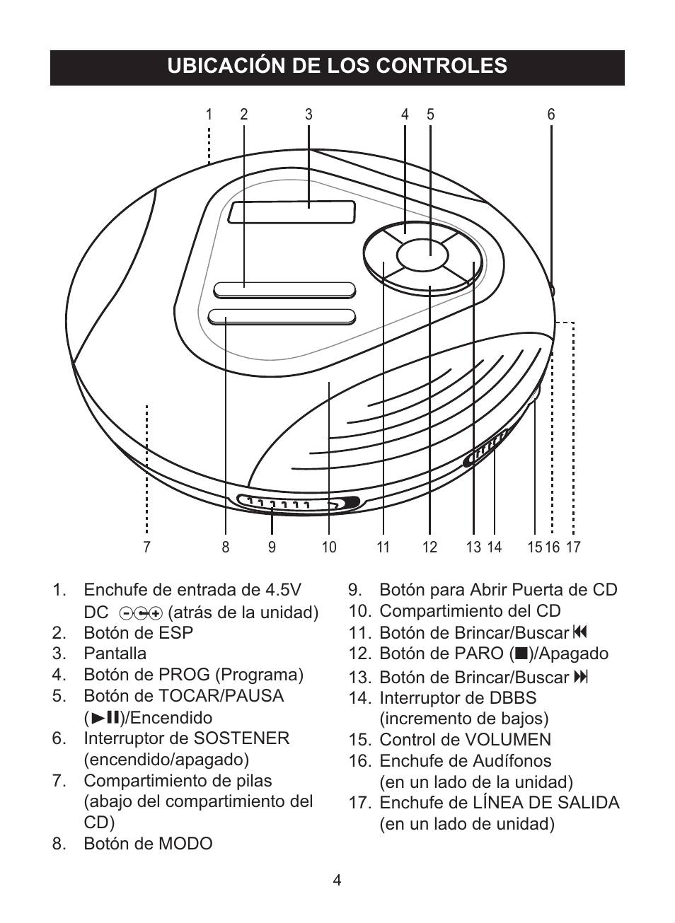 Ubicación de los controles | Memorex MD6460 User Manual | Page 22 / 34
