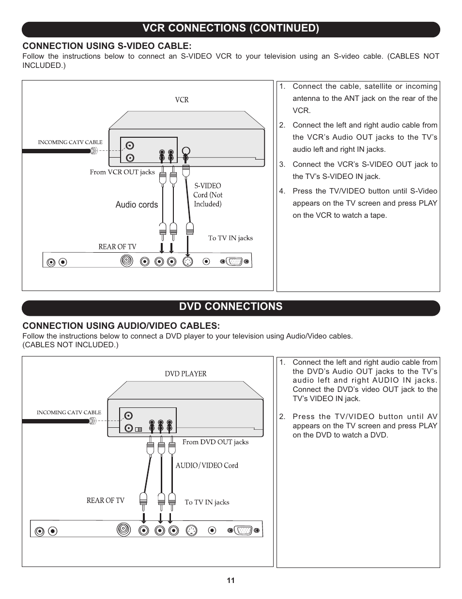 Vcr connections (continued), Dvd connections | Memorex MLT1522 User Manual | Page 12 / 34