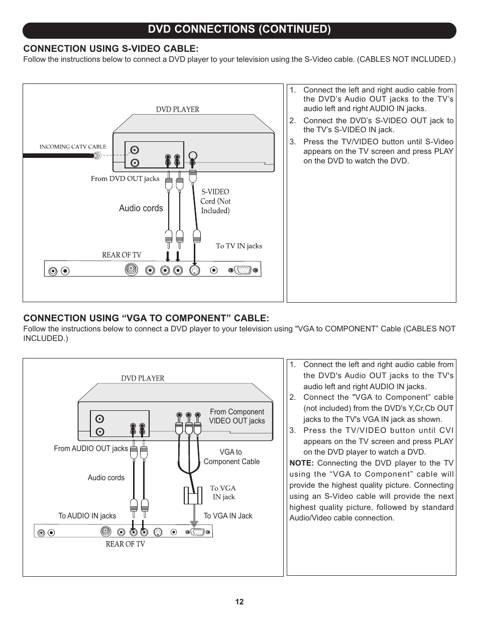 Dvd connections (continued) | Memorex MLT1522 User Manual | Page 13 / 34
