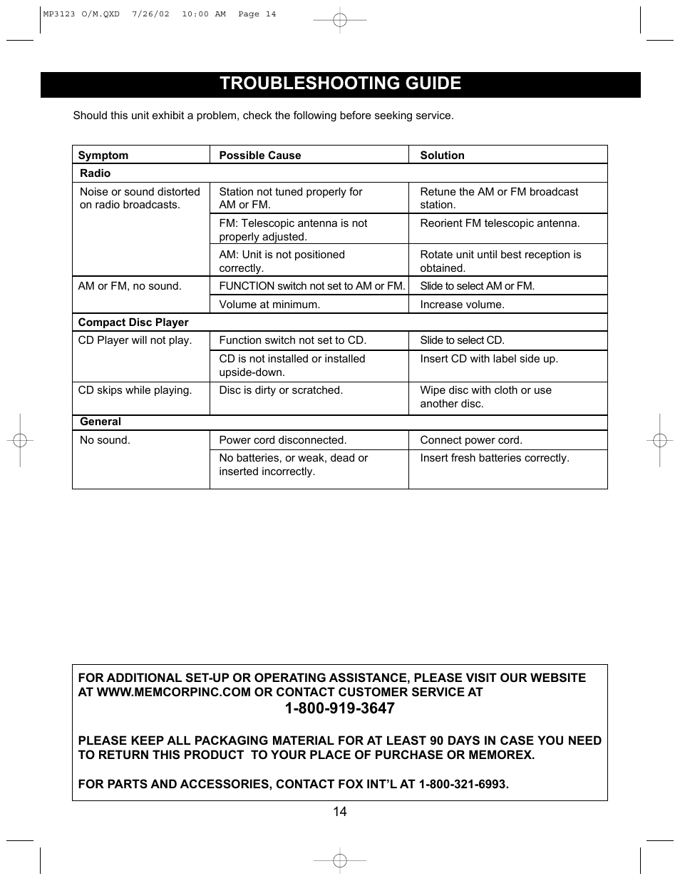 Troubleshooting guide | Memorex MP3123 User Manual | Page 15 / 16