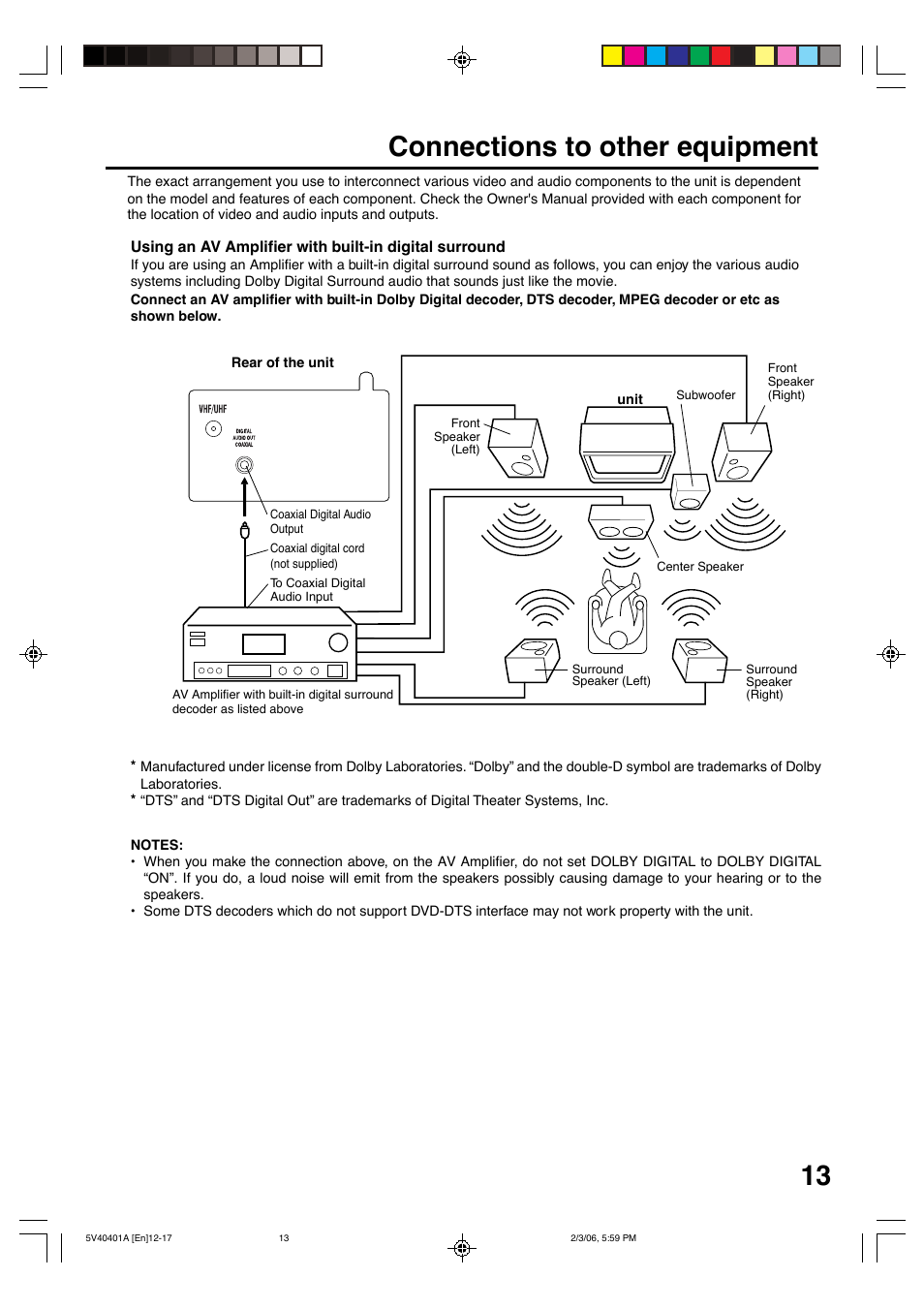 Connections to other equipment | Memorex MVDT2002A User Manual | Page 13 / 65