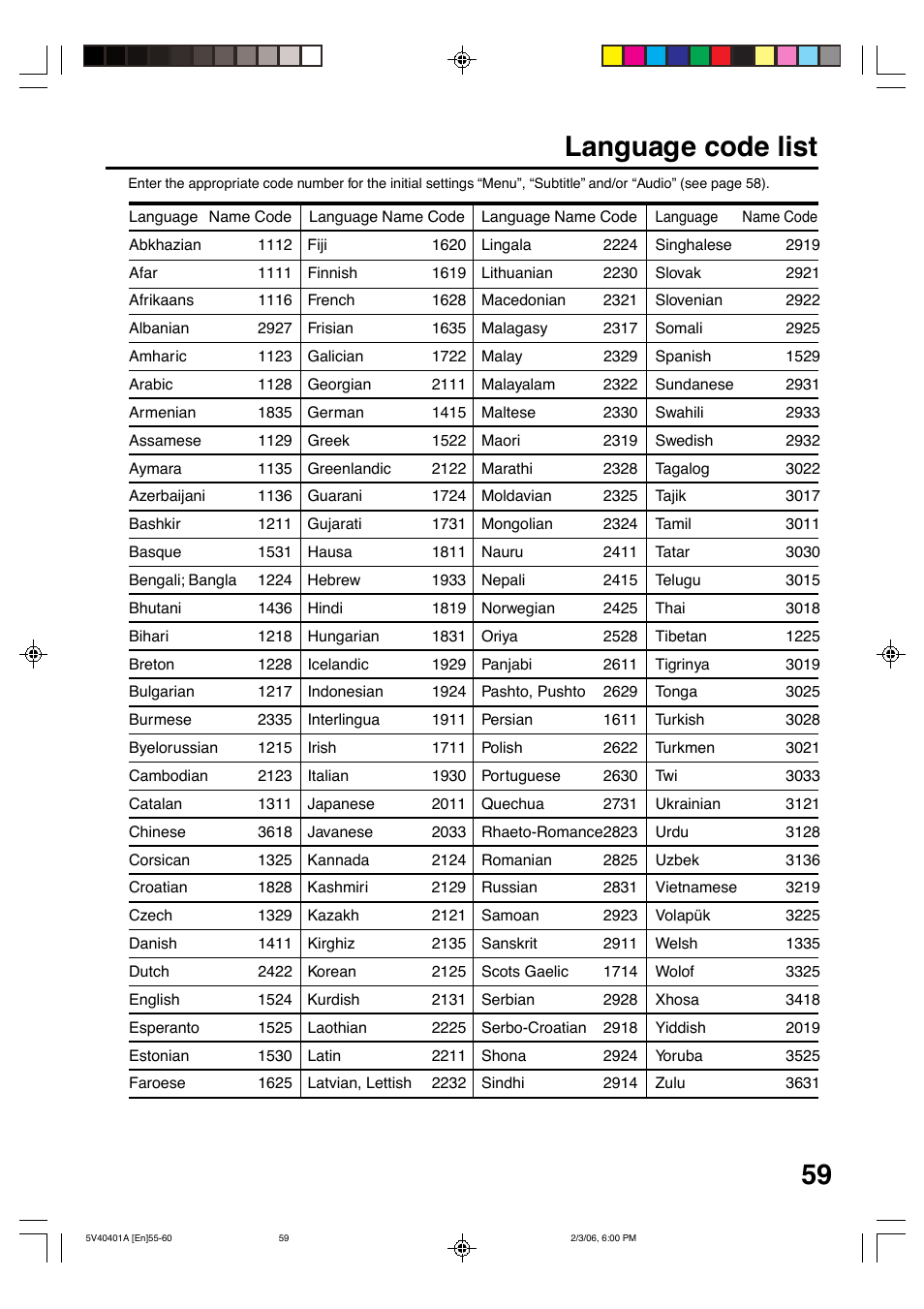 59 language code list | Memorex MVDT2002A User Manual | Page 59 / 65