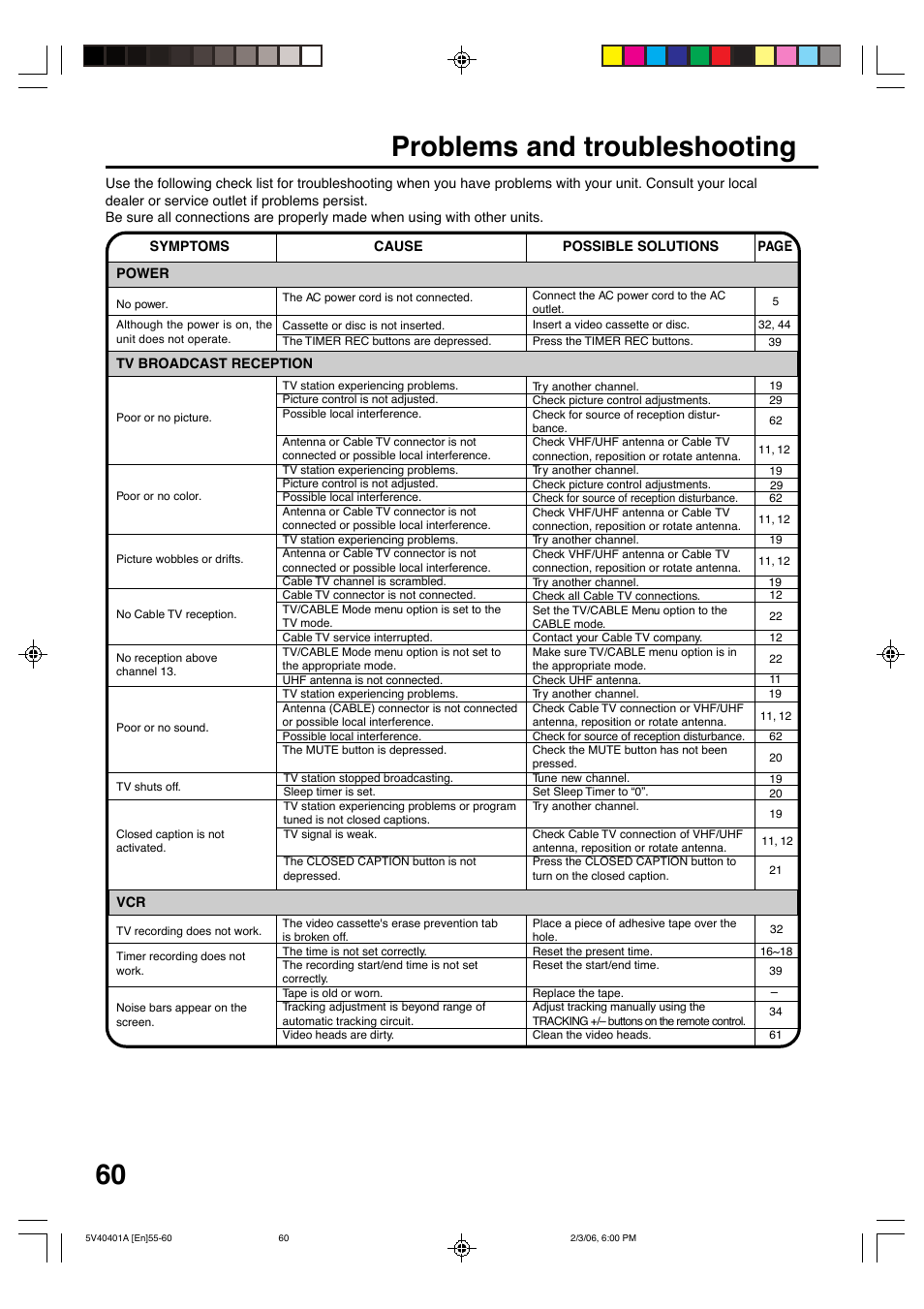Problems and troubleshooting | Memorex MVDT2002A User Manual | Page 60 / 65