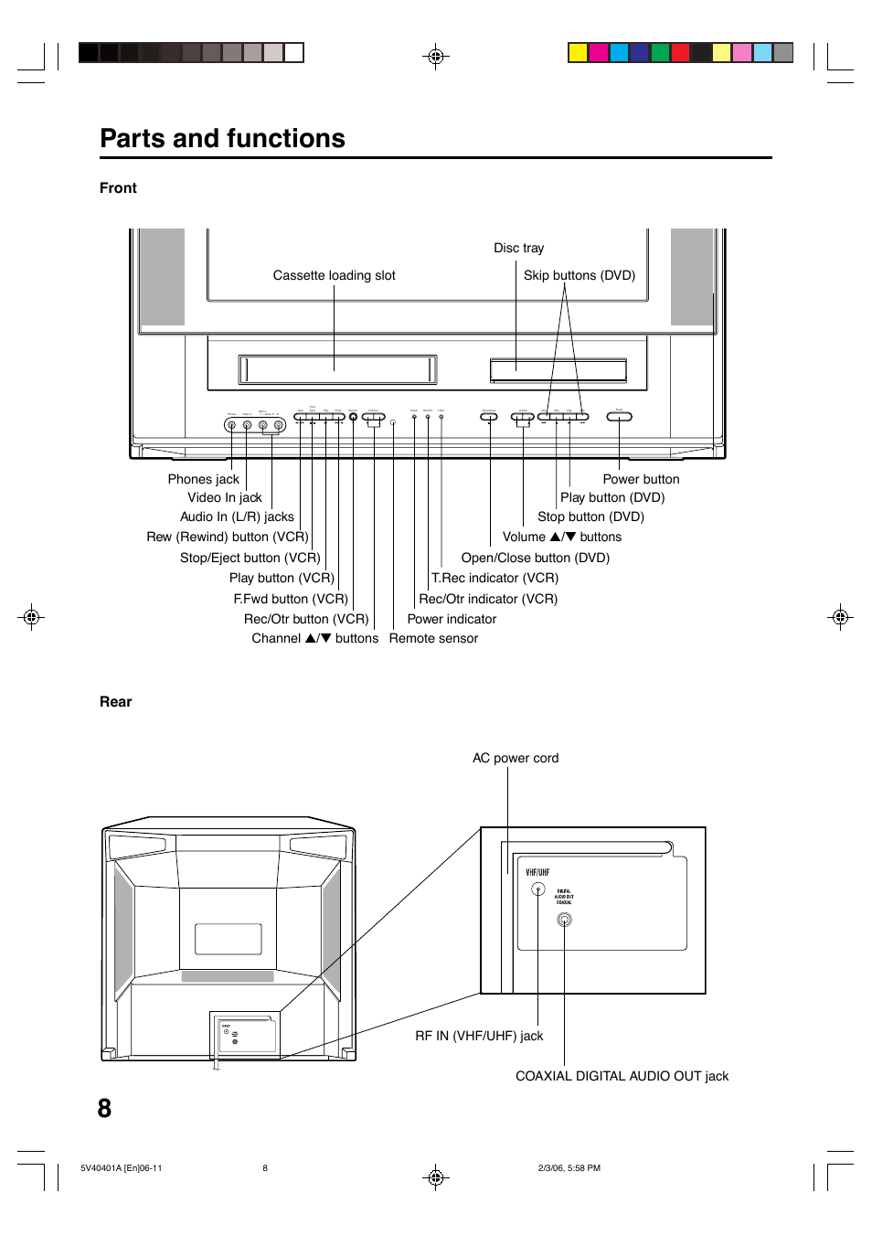 8parts and functions, Front, Rear | Memorex MVDT2002A User Manual | Page 8 / 65