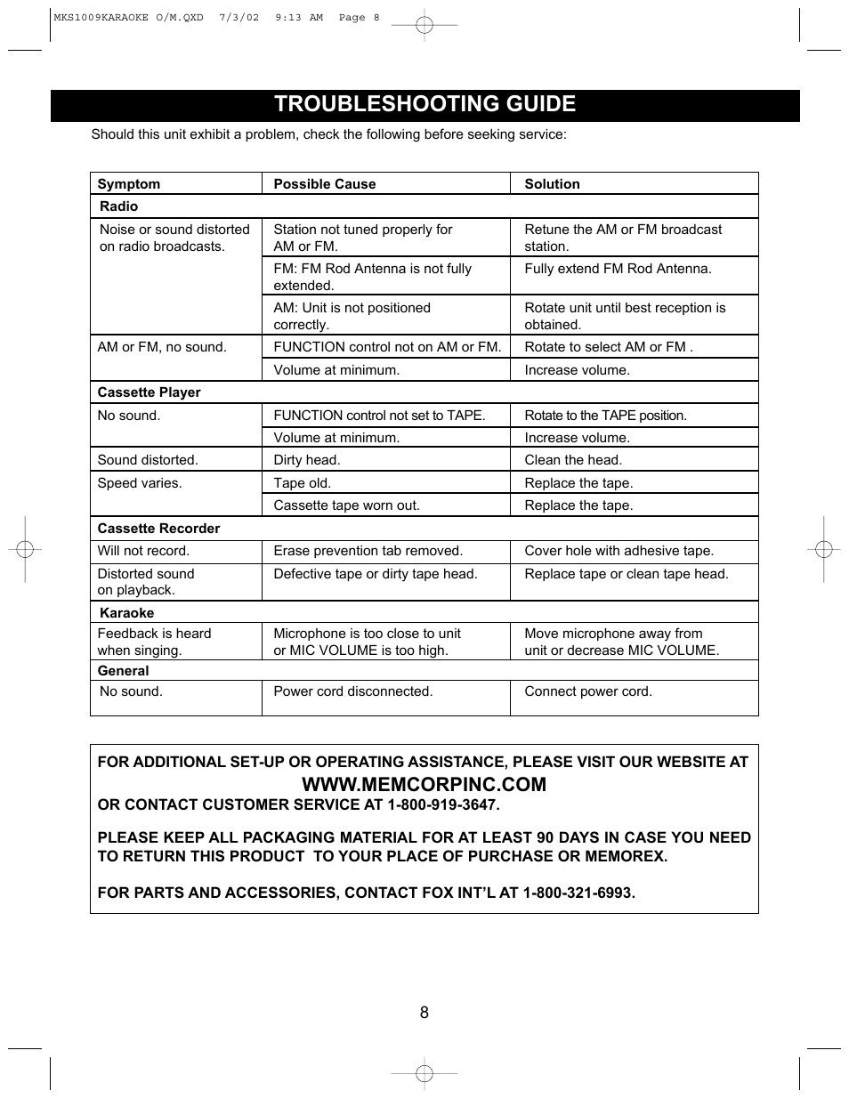 Troubleshooting guide | Memorex MKS1009 User Manual | Page 9 / 10