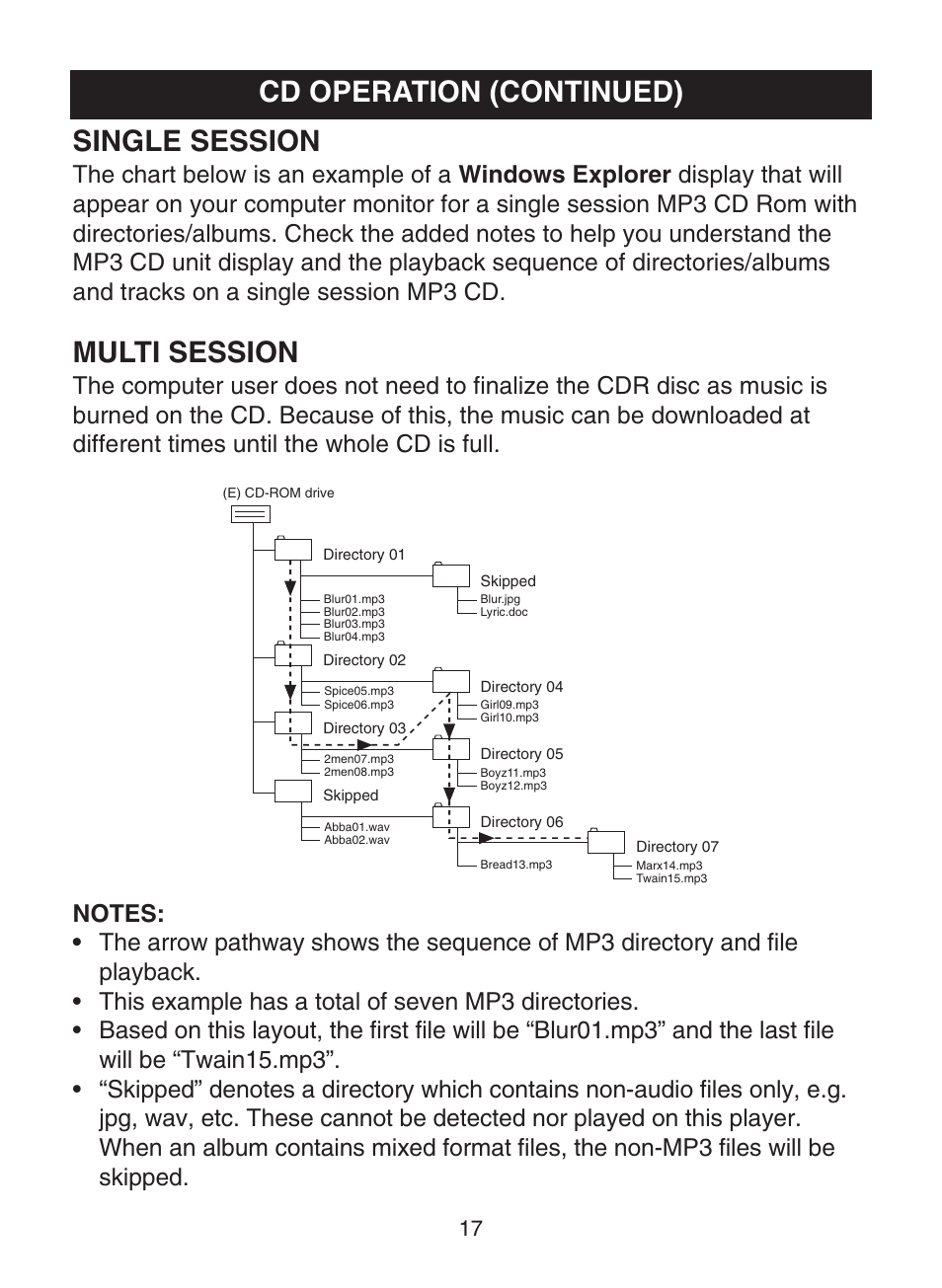 Single session, Multi session, Cd operation (continued) | Memorex MPD8802 User Manual | Page 18 / 22