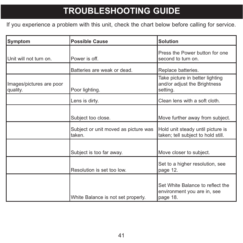 Troubleshooting guide | Memorex MCC215 User Manual | Page 42 / 48
