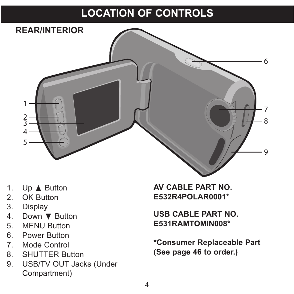 Location of controls | Memorex MCC215 User Manual | Page 5 / 48