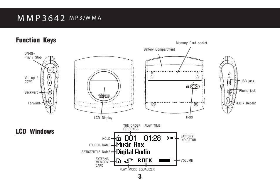 M m p 3 6 4 2, Function keys lcd windows, M p 3 /w m a | Memorex MMP3642 User Manual | Page 6 / 25