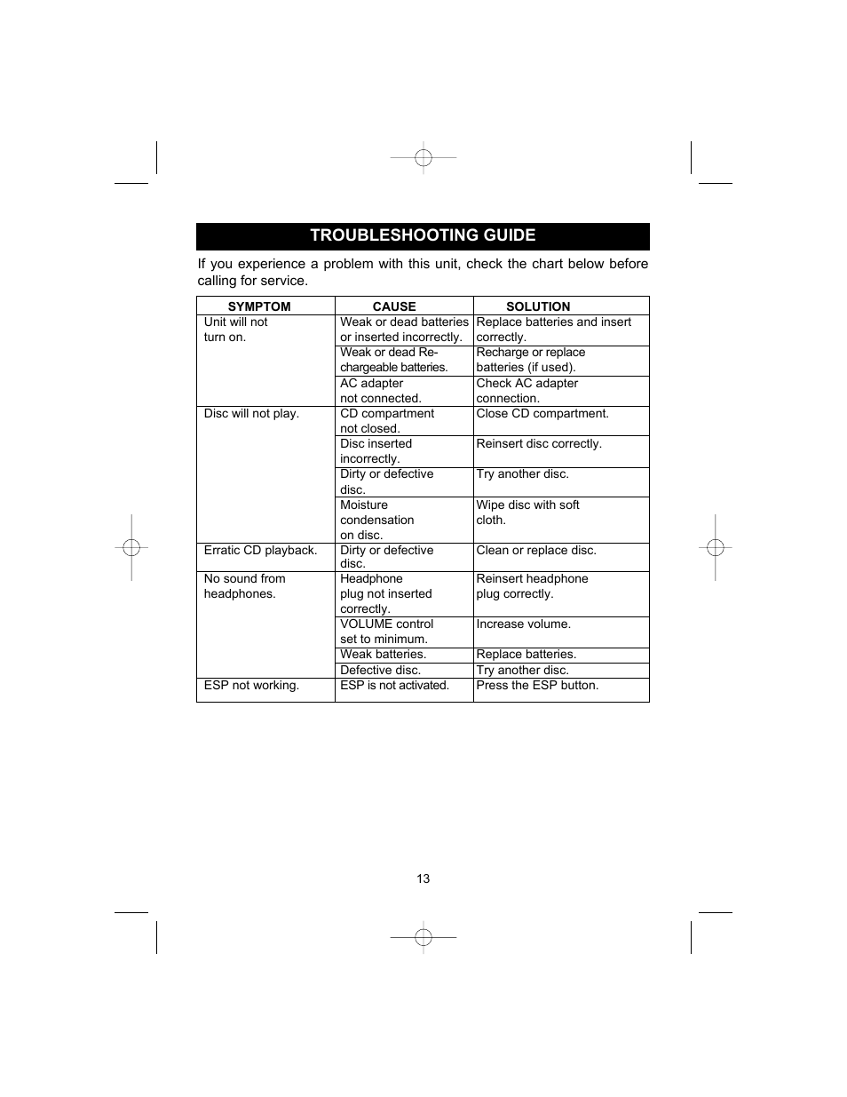 Troubleshooting guide | Memorex MD6456 User Manual | Page 14 / 16