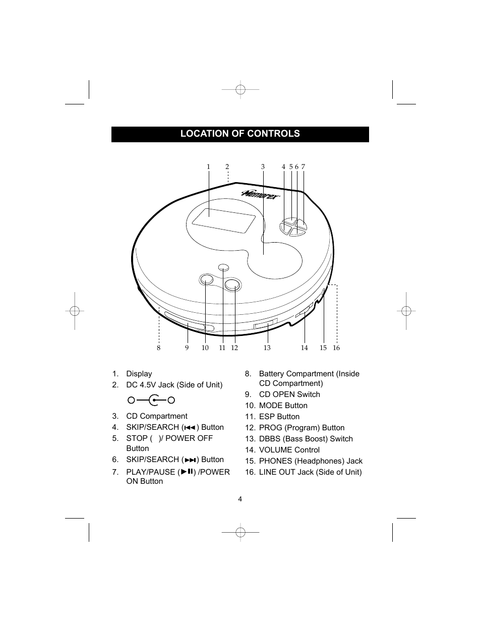 Location of controls | Memorex MD6456 User Manual | Page 5 / 16