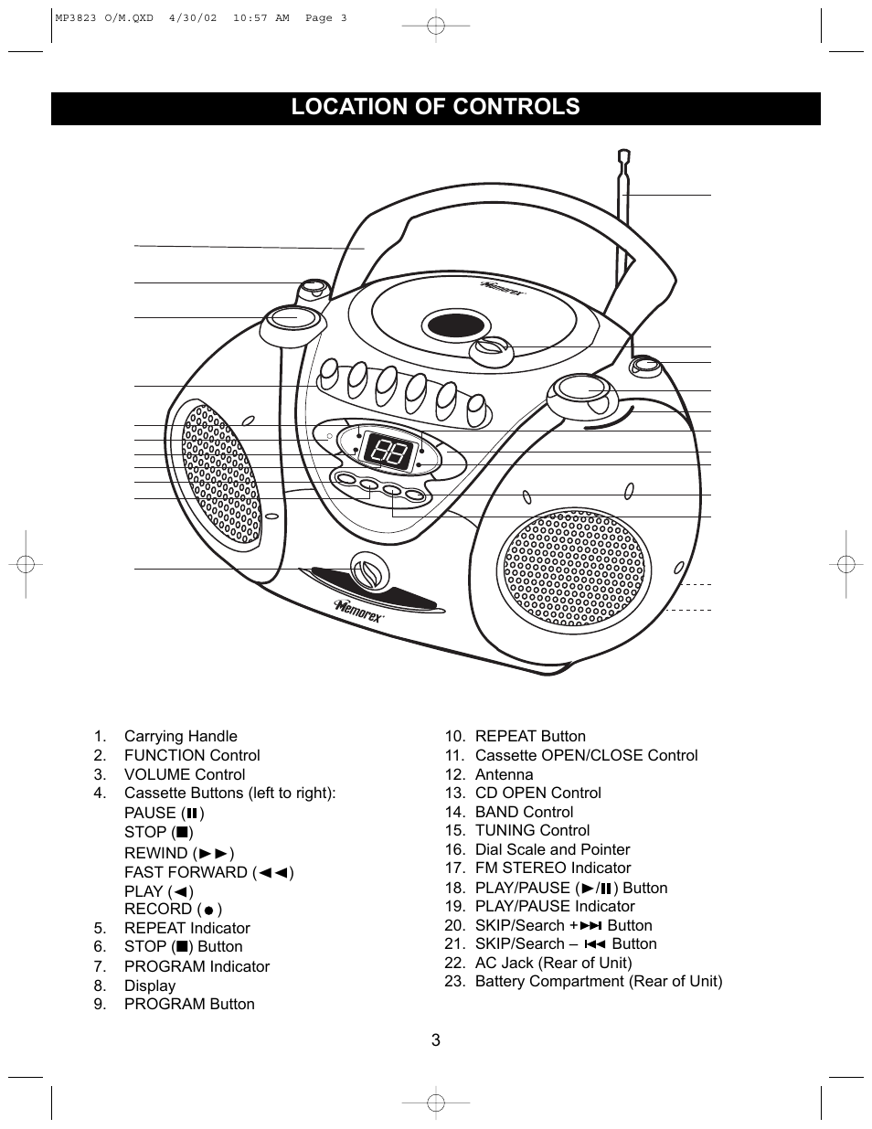Location of controls | Memorex MP3823 User Manual | Page 4 / 16