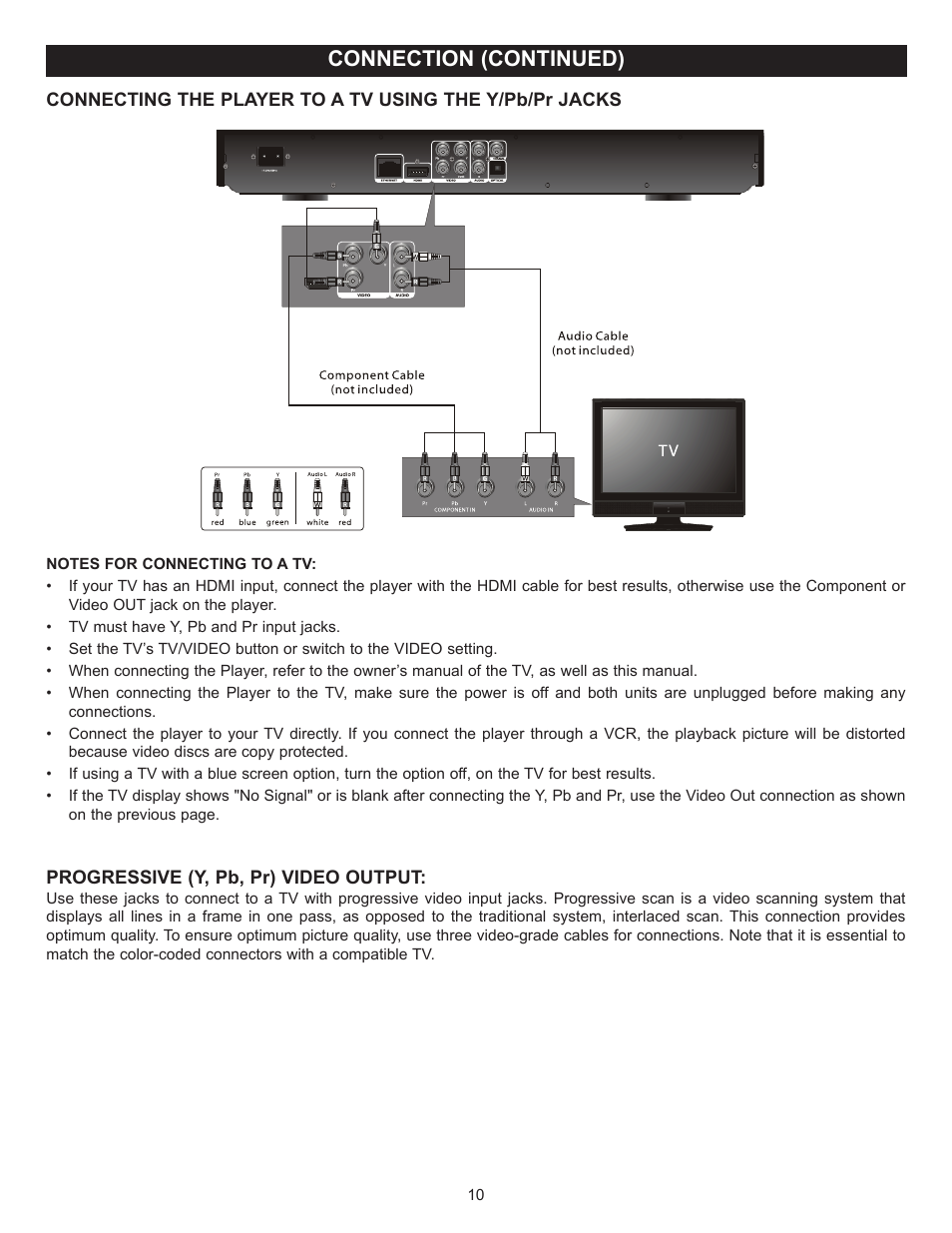 Connection (continued) | Memorex MVBD2520 User Manual | Page 11 / 47