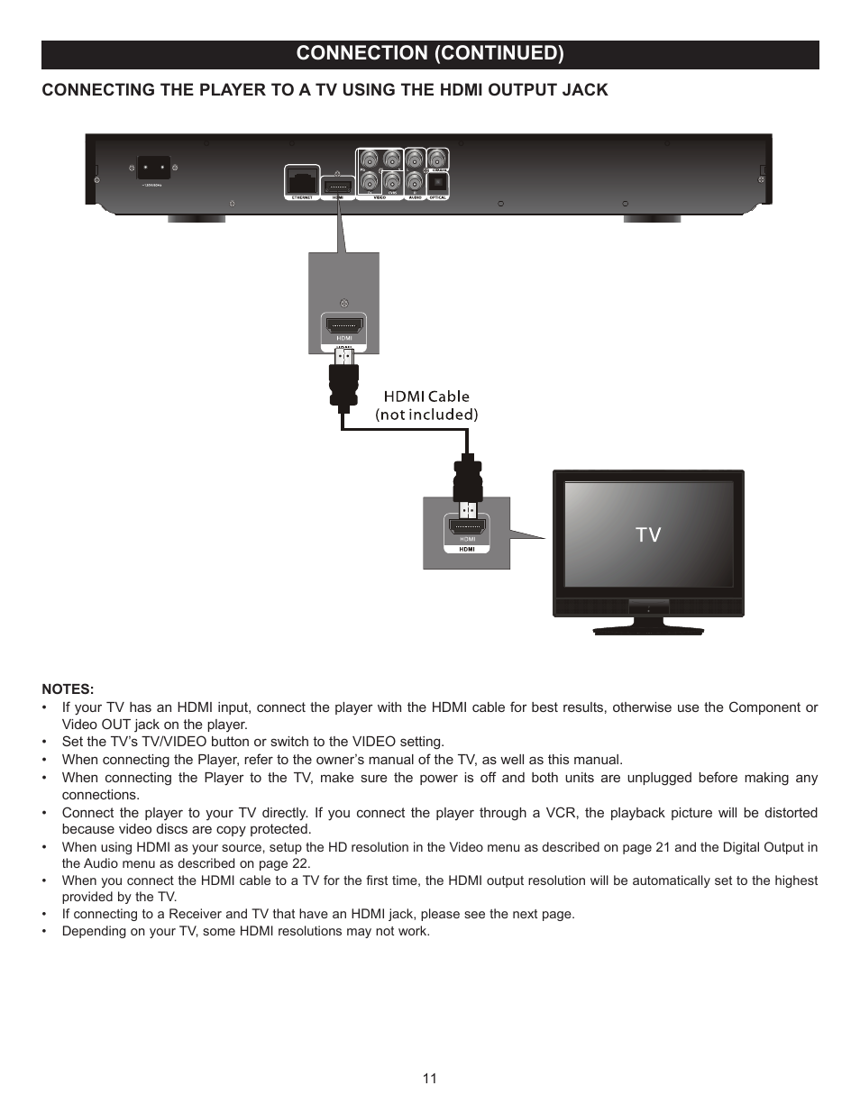 Connection (continued) | Memorex MVBD2520 User Manual | Page 12 / 47