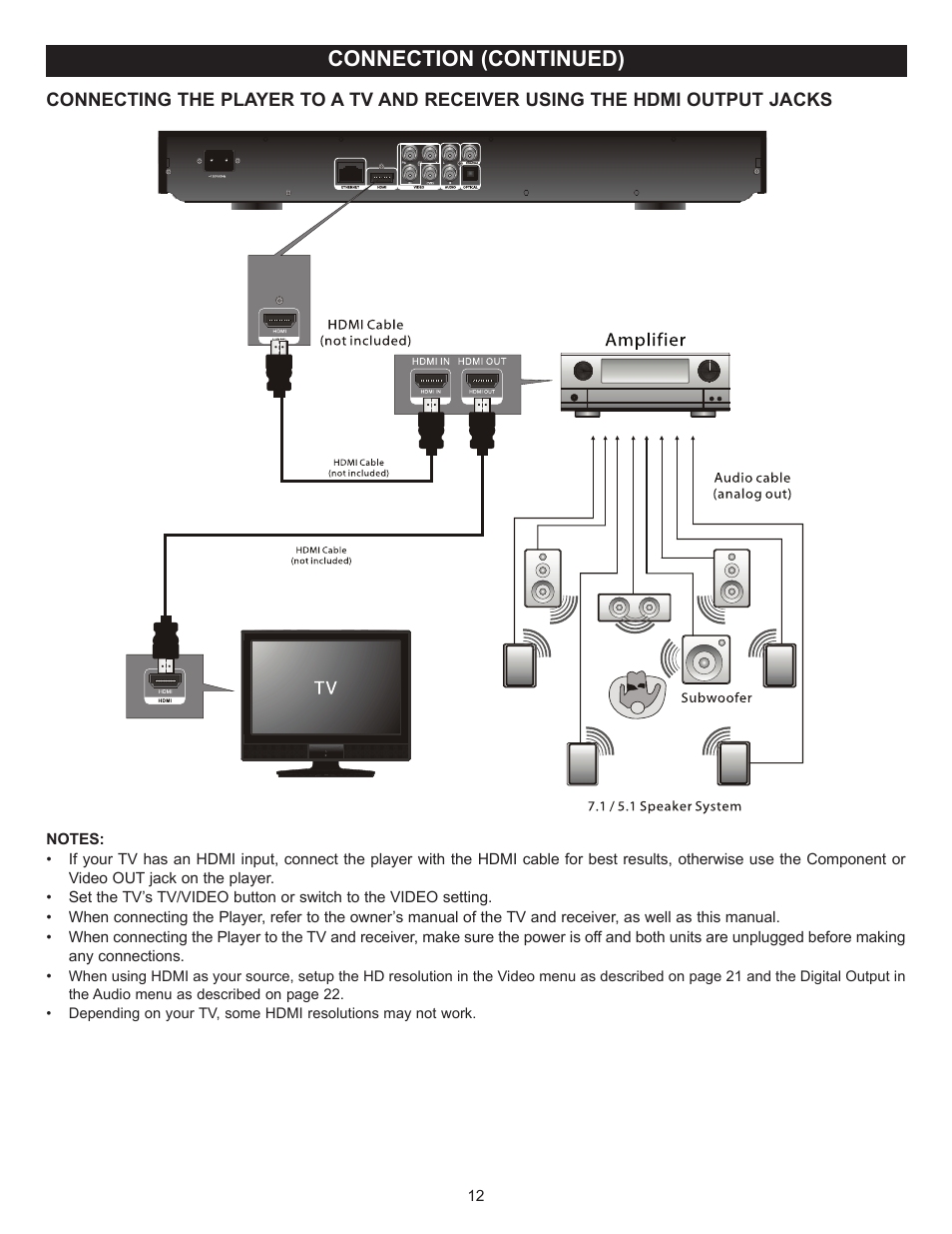 Connection (continued) | Memorex MVBD2520 User Manual | Page 13 / 47