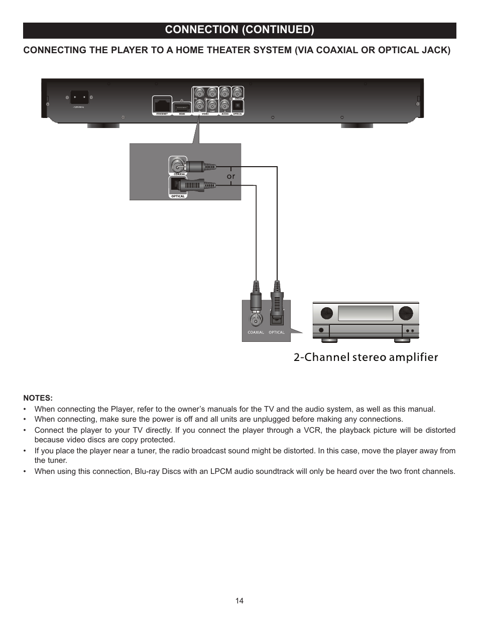 Connection (continued) | Memorex MVBD2520 User Manual | Page 15 / 47