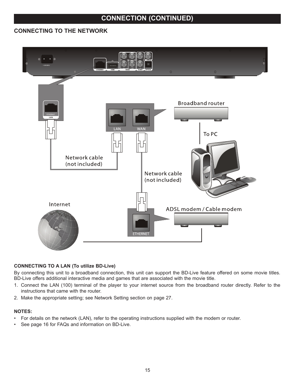 Connection (continued) | Memorex MVBD2520 User Manual | Page 16 / 47