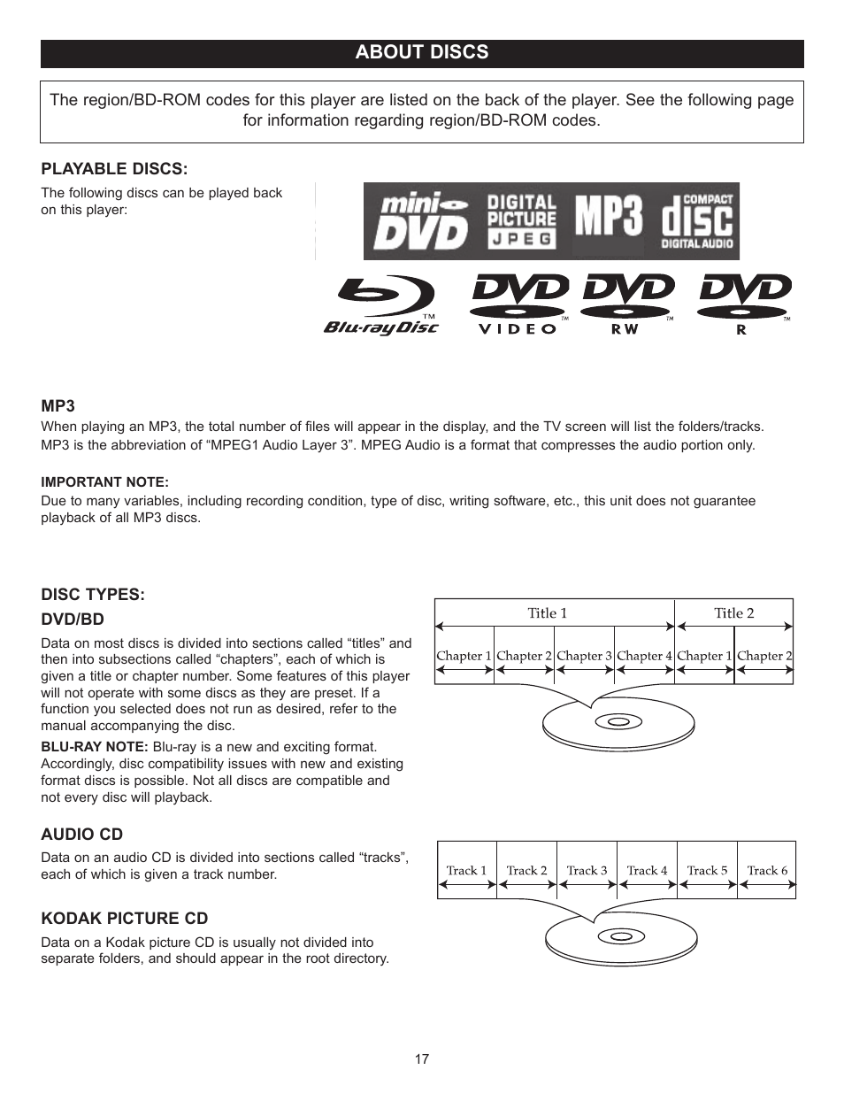 About discs | Memorex MVBD2520 User Manual | Page 18 / 47