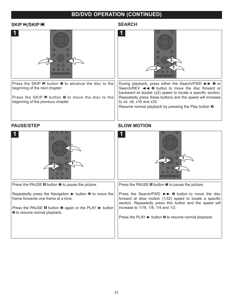 Memorex MVBD2520 User Manual | Page 32 / 47