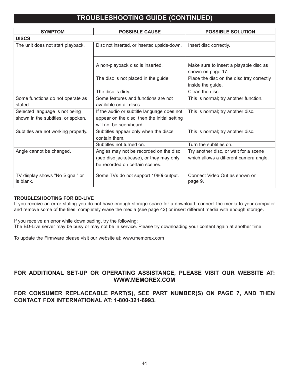 Troubleshooting guide (continued) | Memorex MVBD2520 User Manual | Page 45 / 47