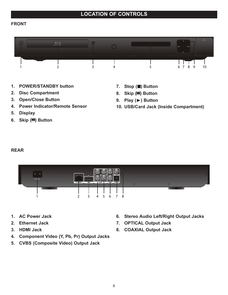 Location of controls | Memorex MVBD2520 User Manual | Page 7 / 47