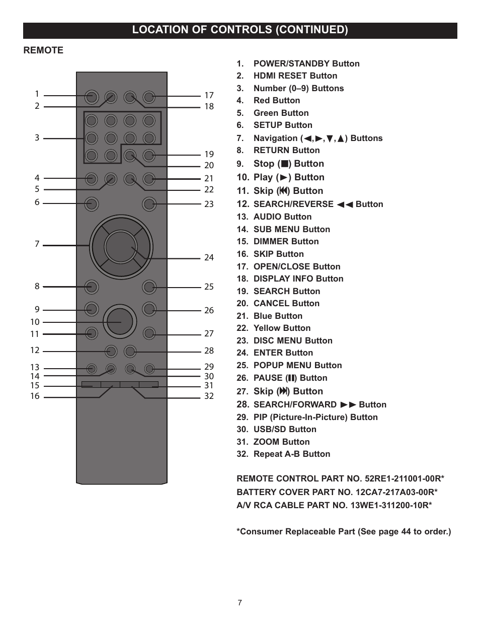 Location of controls (continued) | Memorex MVBD2520 User Manual | Page 8 / 47