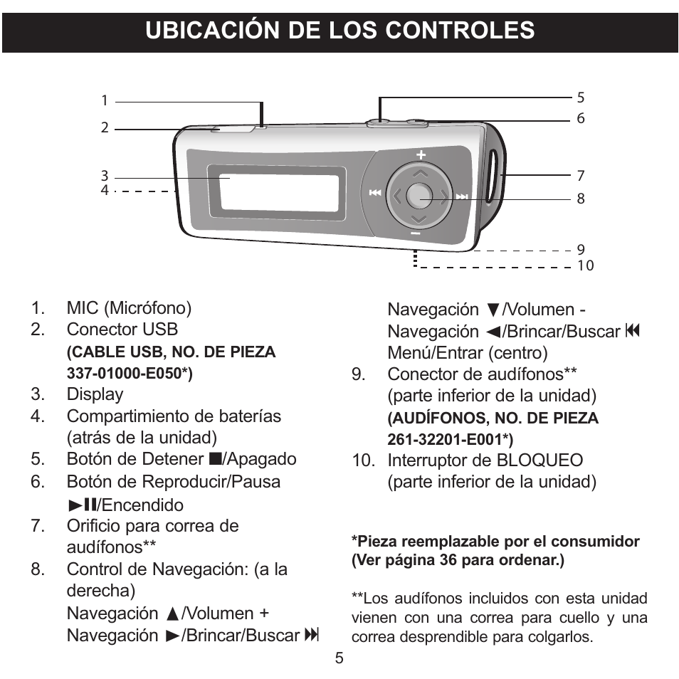 Ubicación de los controles | Memorex MMP3780 User Manual | Page 42 / 74