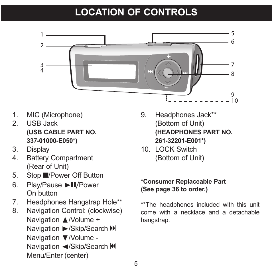 Location of controls | Memorex MMP3780 User Manual | Page 6 / 74