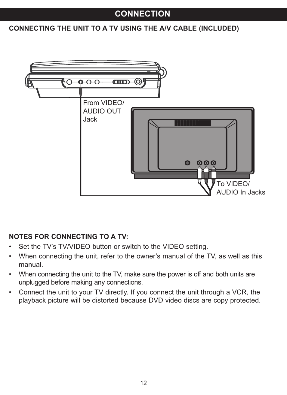 Connection | Memorex MVDP1077 User Manual | Page 13 / 41