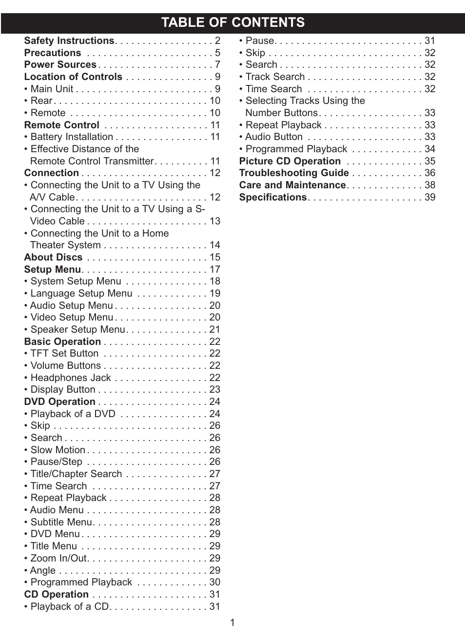 Memorex MVDP1077 User Manual | Page 2 / 41