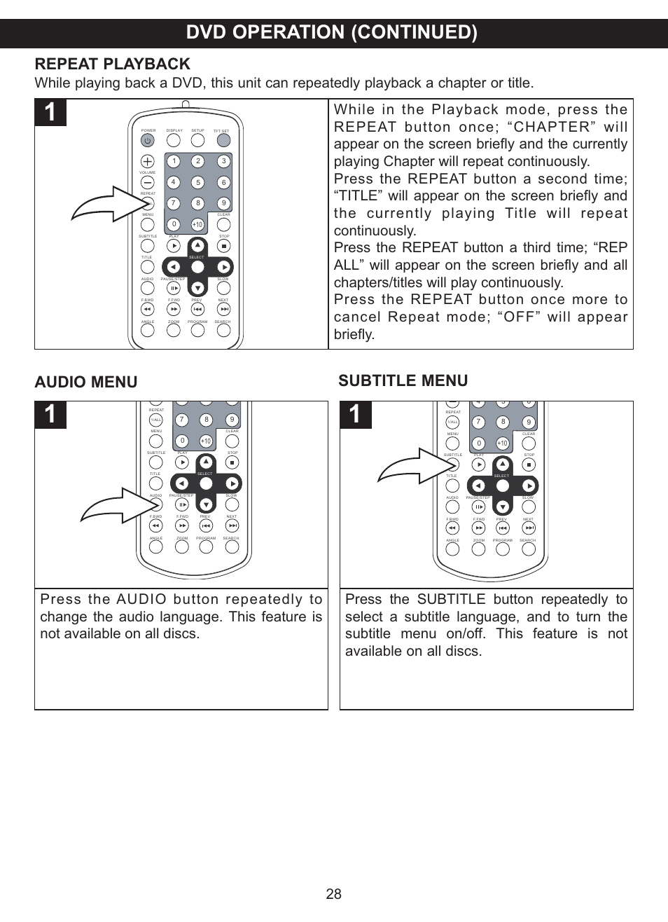 Dvd operation (continued), Repeat playback, Audio menu subtitle menu | Memorex MVDP1077 User Manual | Page 29 / 41