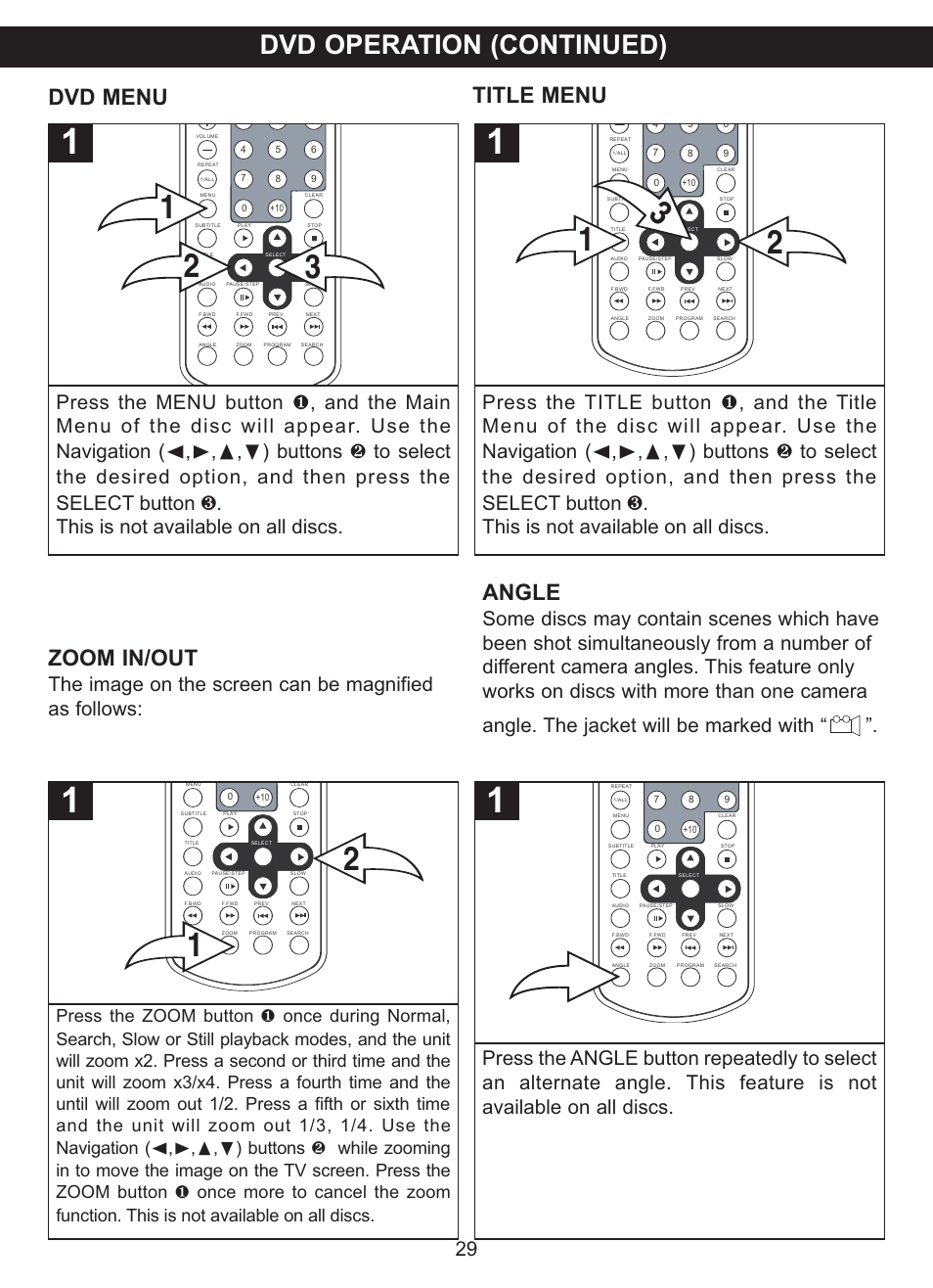 Dvd operation (continued), Dvd menu title menu, Zoom in/out | Angle | Memorex MVDP1077 User Manual | Page 30 / 41