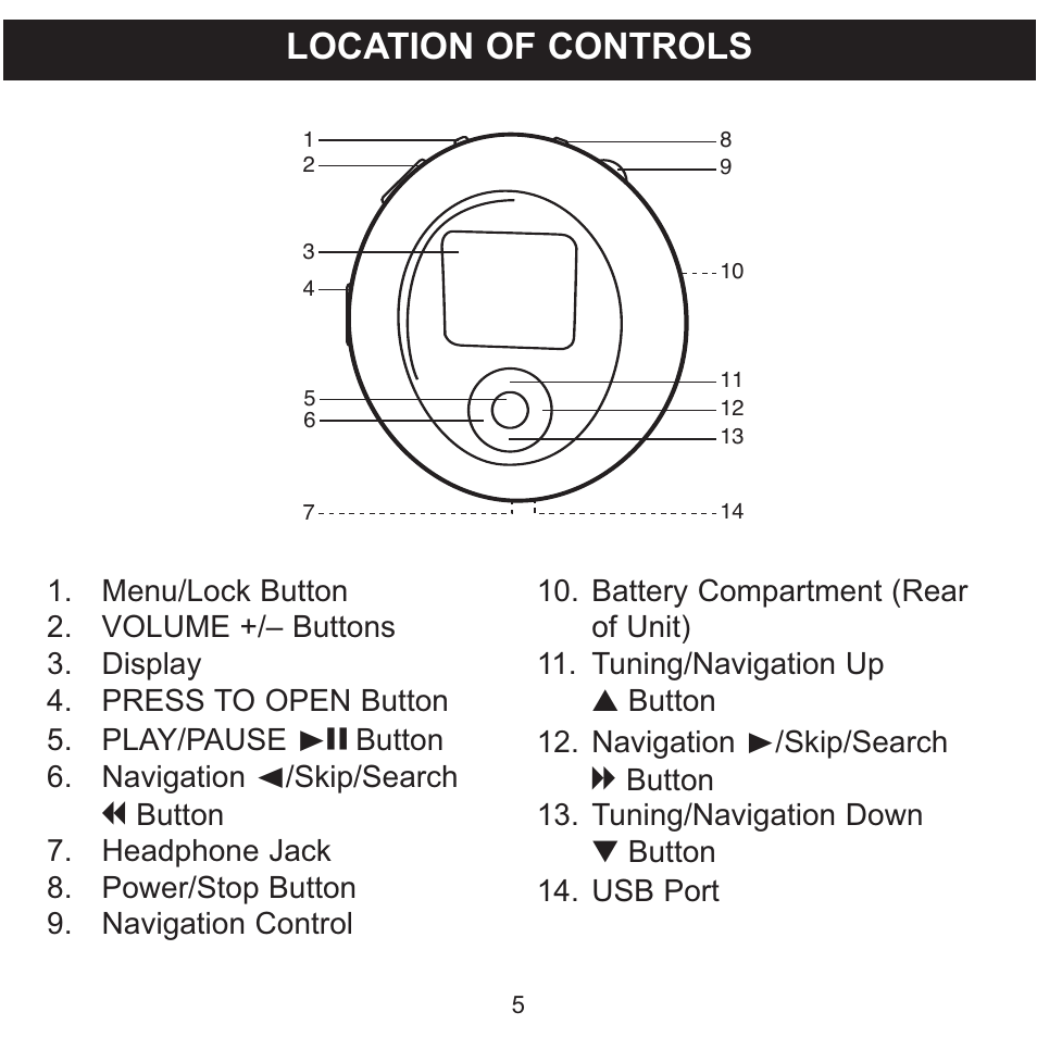 Location of controls | Memorex MMP8570 User Manual | Page 6 / 34