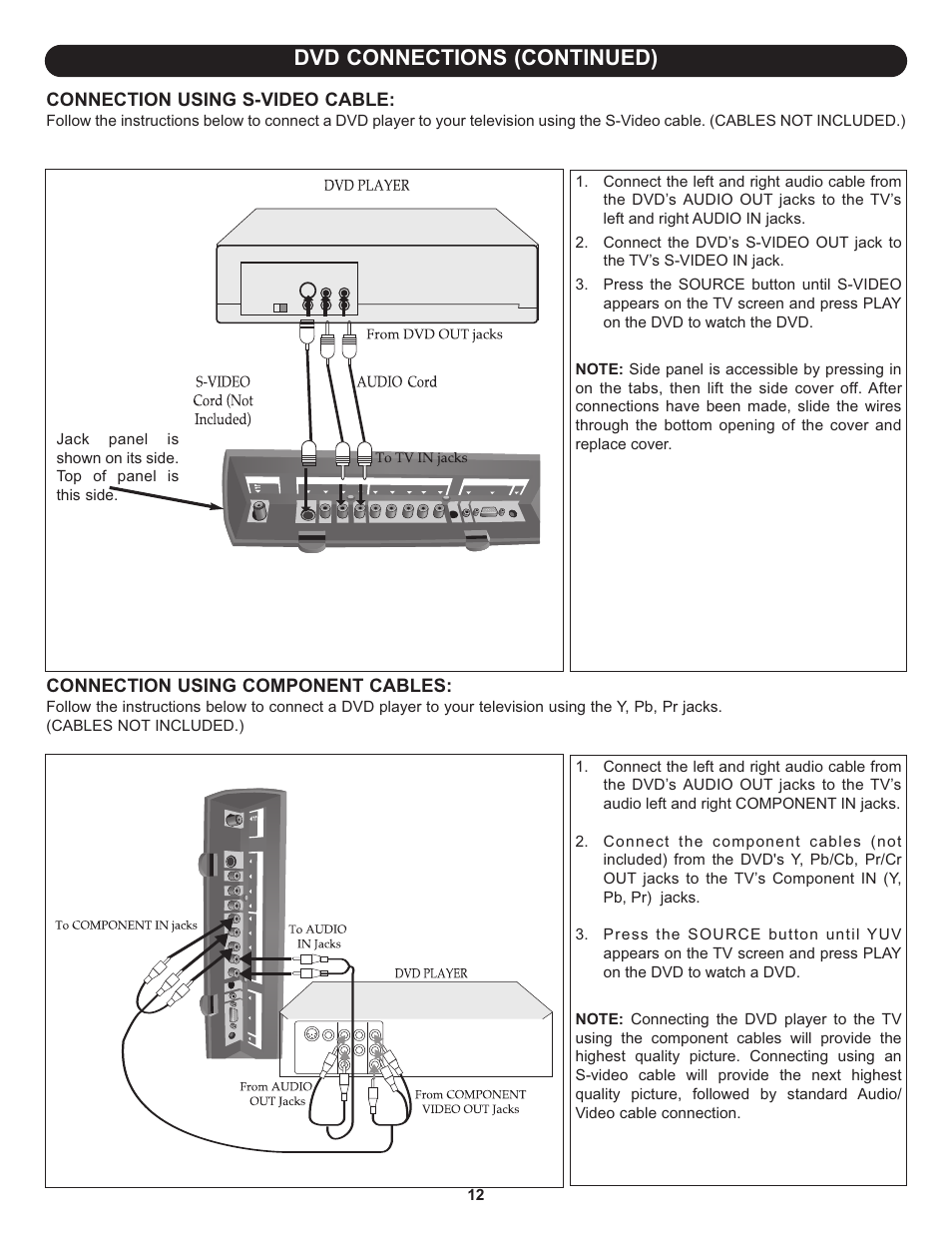 Dvd connections (continued) | Memorex MLT1912 User Manual | Page 13 / 82
