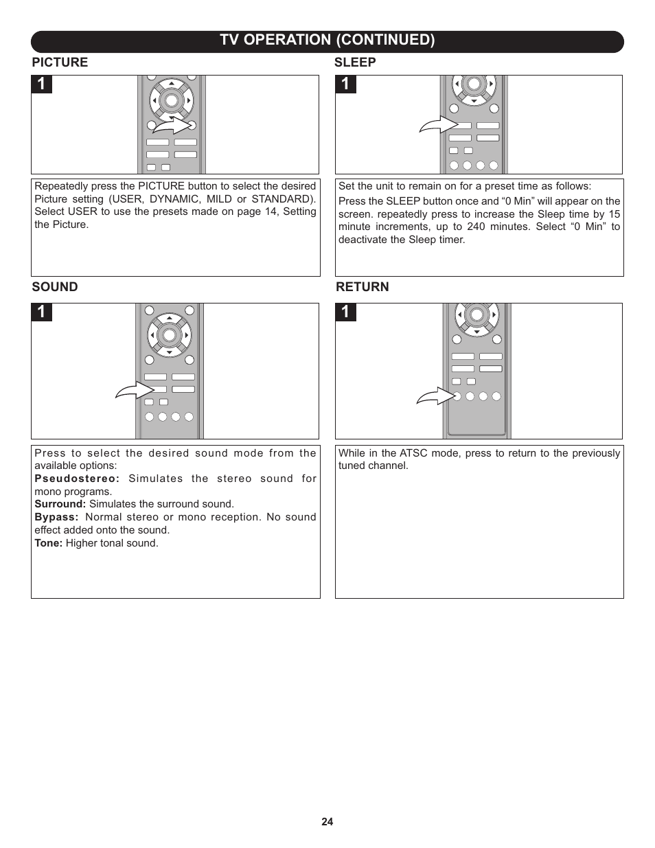 Tv operation (continued) | Memorex MLT1912 User Manual | Page 25 / 82