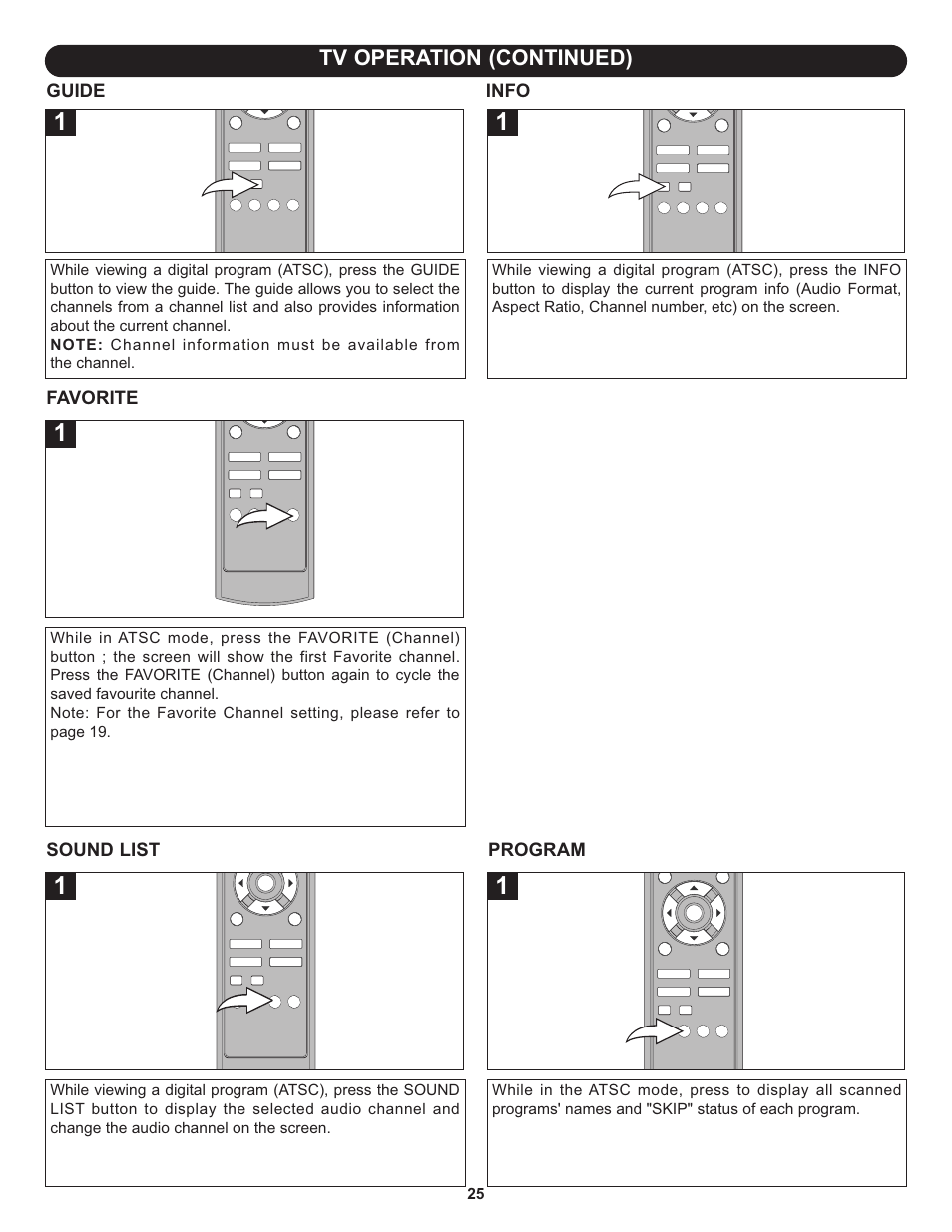 Tv operation (continued) | Memorex MLT1912 User Manual | Page 26 / 82