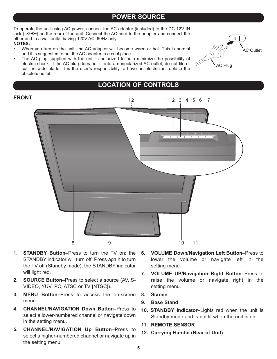 Ac plug ac outlet, Location of controls, Power source | Memorex MLT1912 User Manual | Page 6 / 82