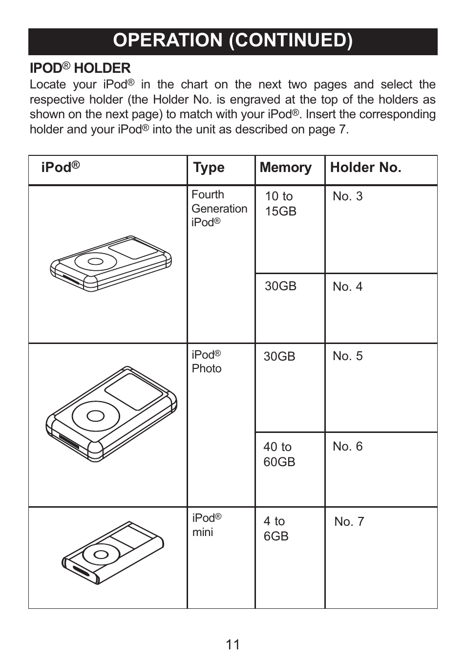 Operation (continued), Ipod, Holder | Memorex SUFFIX A MI3005 User Manual | Page 12 / 32