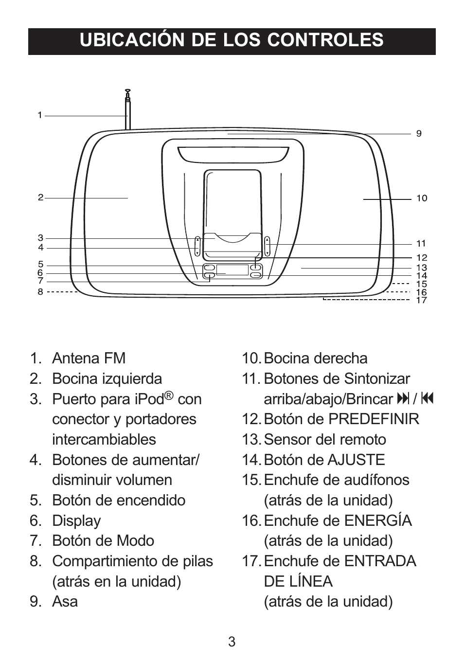 Ubicación de los controles | Memorex SUFFIX A MI3005 User Manual | Page 20 / 32