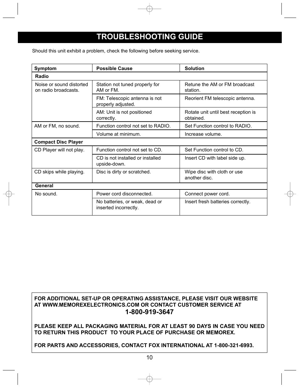 Troubleshooting guide | Memorex MP3838 User Manual | Page 11 / 12