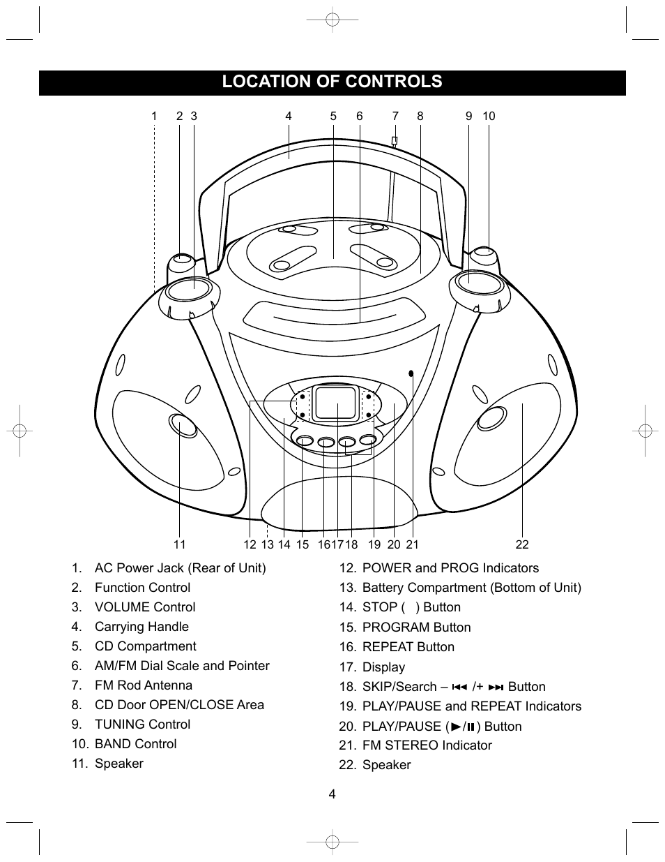 Location of controls | Memorex MP3838 User Manual | Page 5 / 12