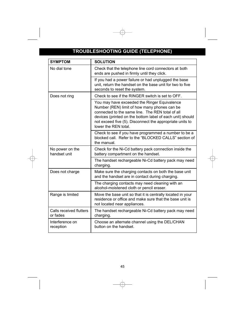 Memorex MPH2430 User Manual | Page 46 / 50