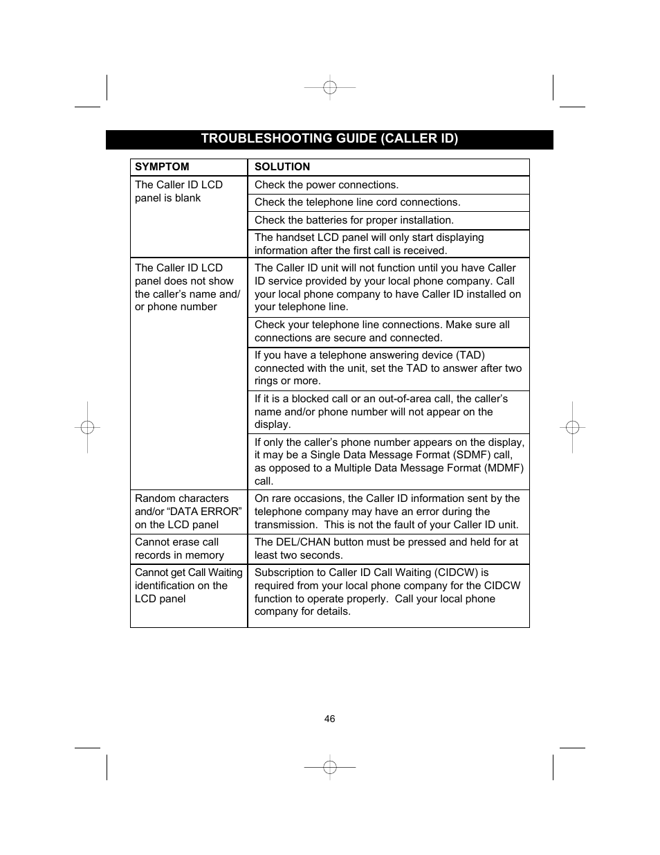 Memorex MPH2430 User Manual | Page 47 / 50