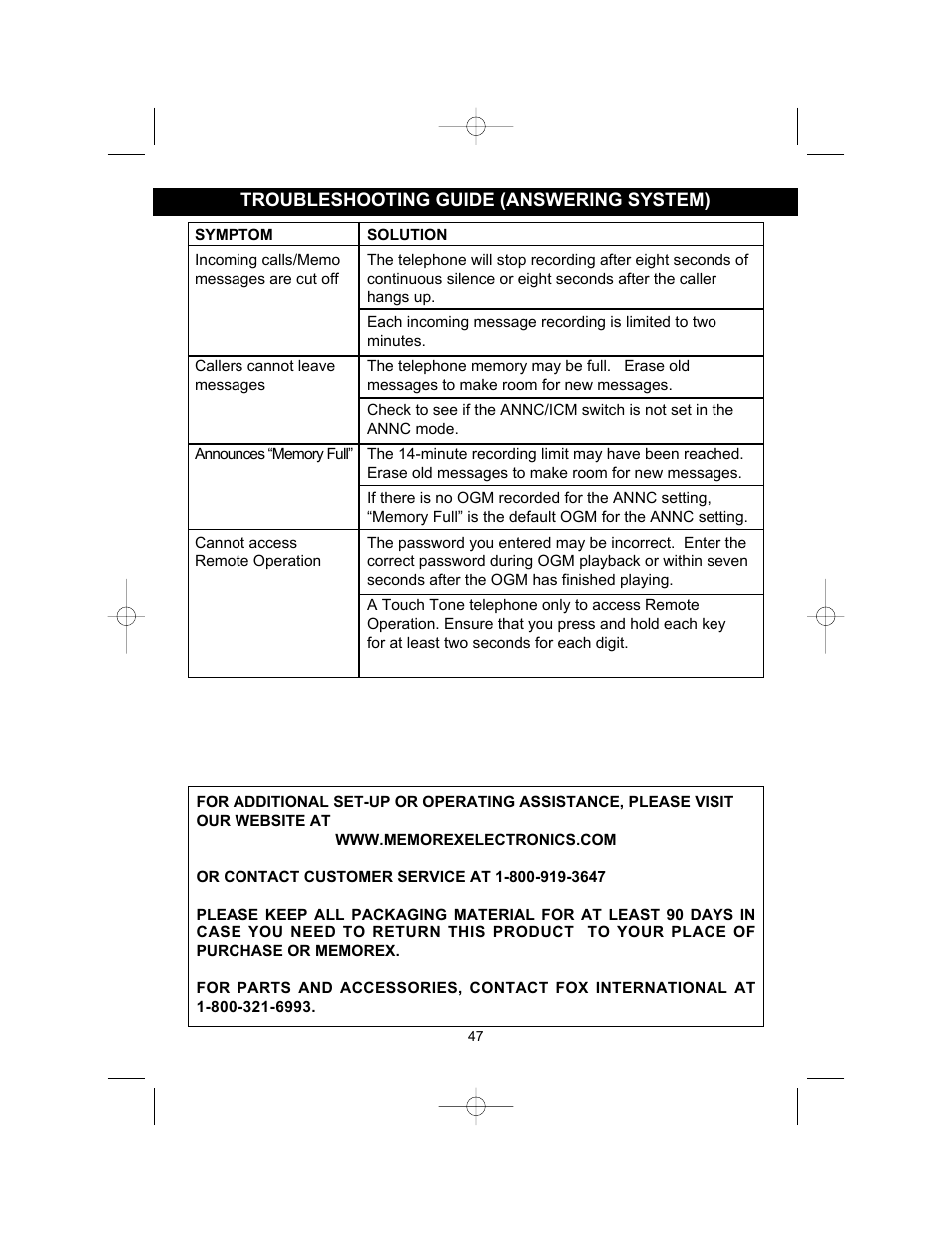 Memorex MPH2430 User Manual | Page 48 / 50