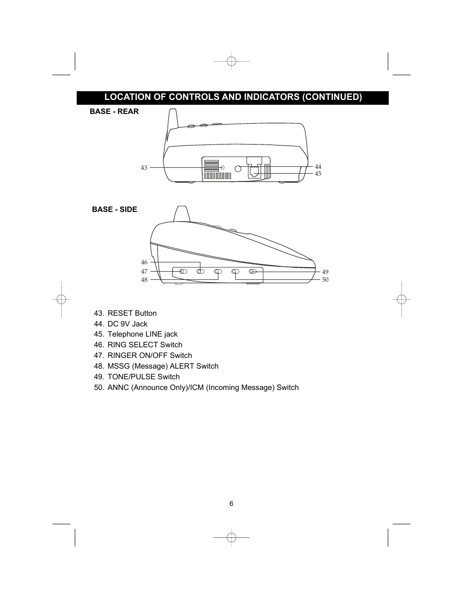 Location of controls and indicators (continued) | Memorex MPH2430 User Manual | Page 7 / 50