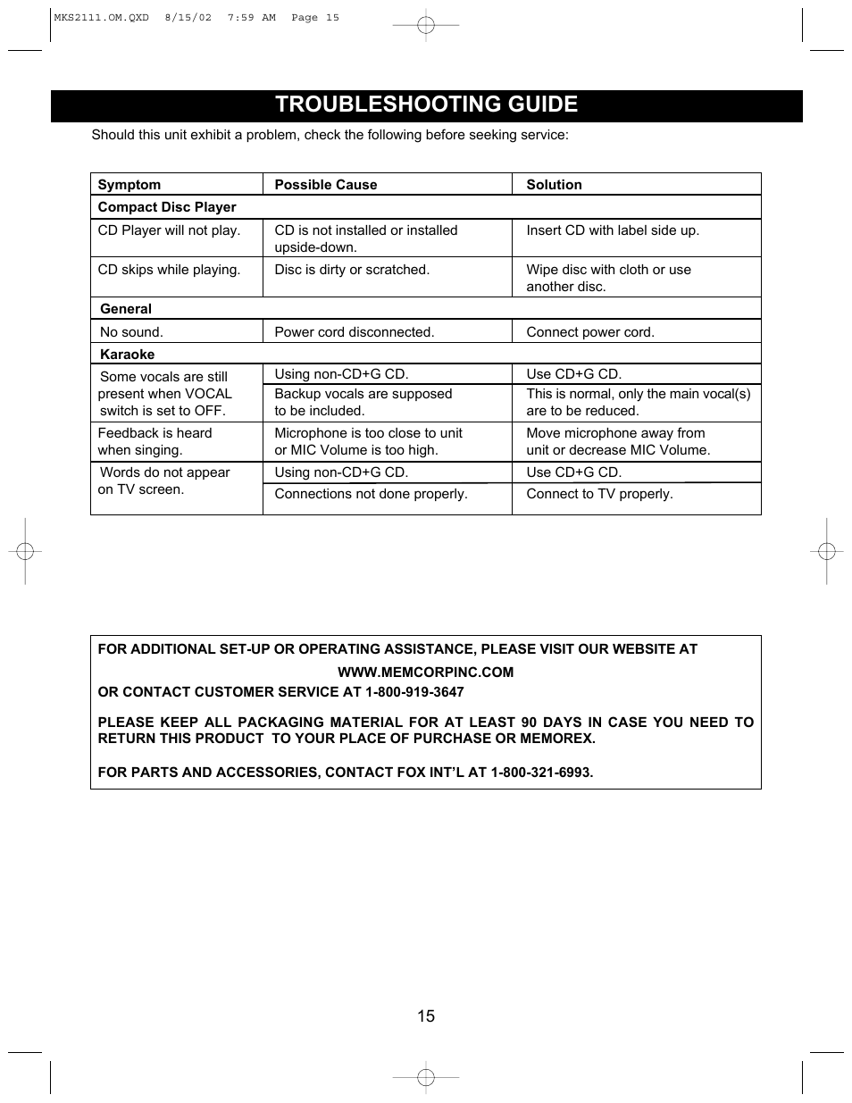 Troubleshooting guide | Memorex MKS2111 User Manual | Page 16 / 18