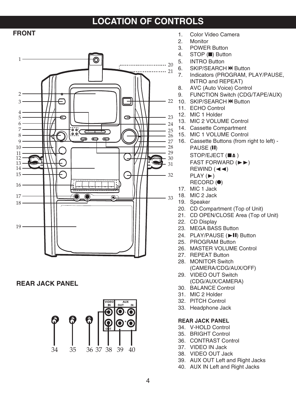 Location of controls | Memorex MKS8503 User Manual | Page 5 / 25