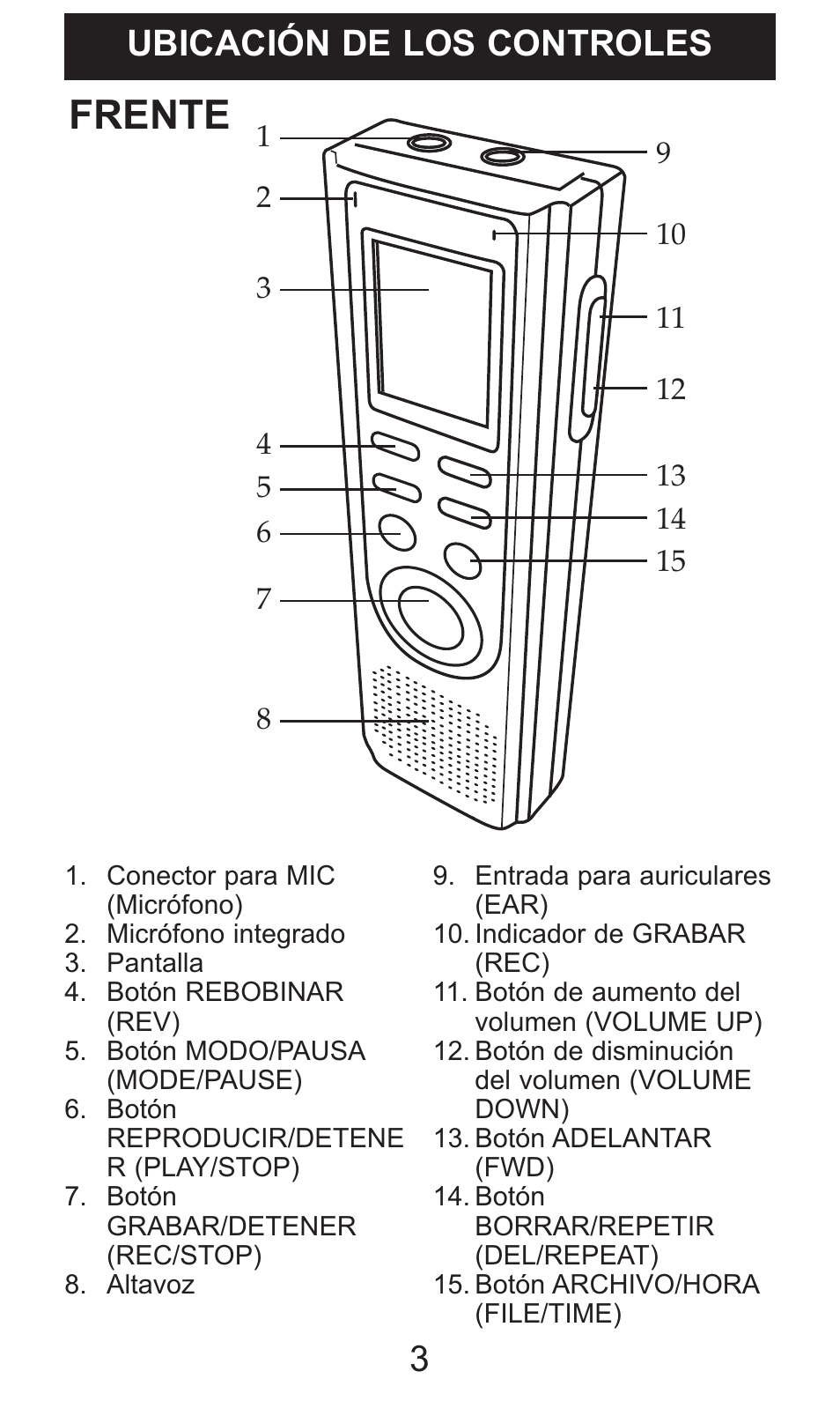 Frente, Ubicación de los controles 3 | Memorex MB2059B User Manual | Page 34 / 60