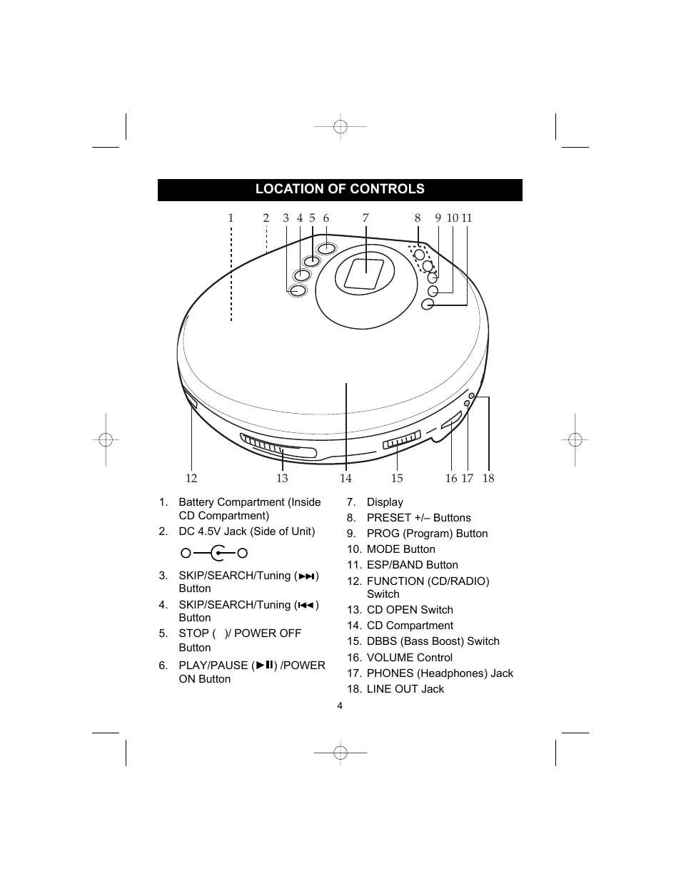 Memorex MD6886 User Manual | Page 5 / 19